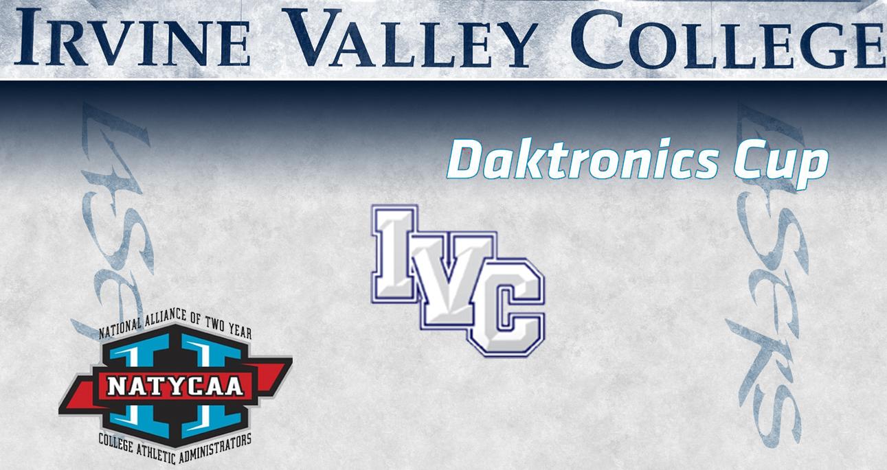 Irvine Valley athletics places 21st in Daktronics Cup standings