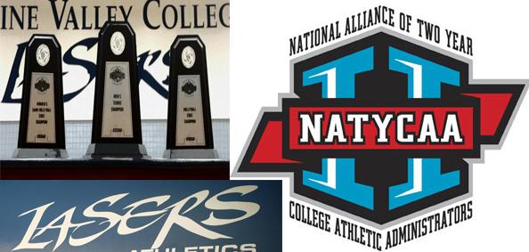 Irvine Valley College athletics places 12th in NATYCAA Cup