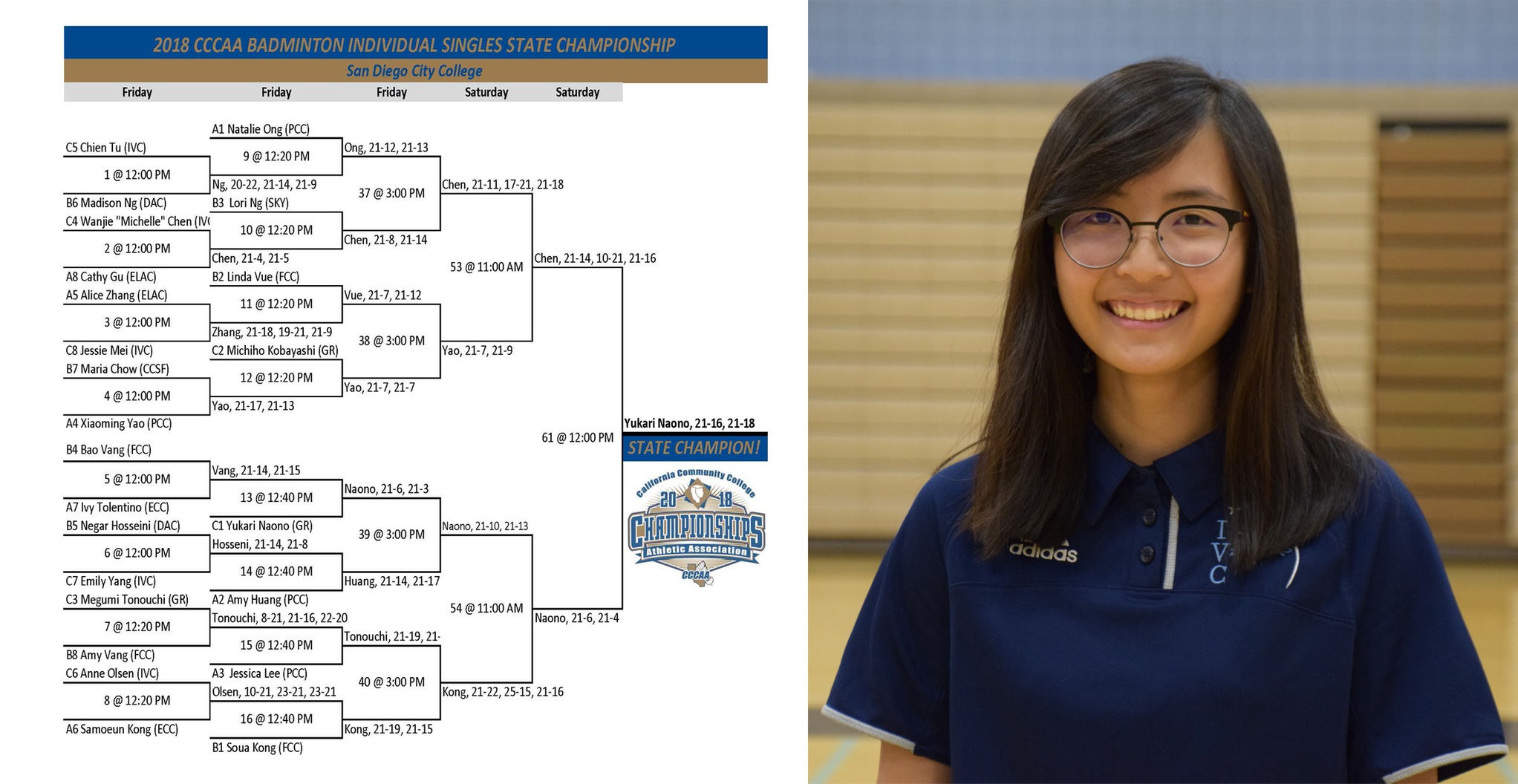 Chen finishes as singles runner-up at state badminton tourney