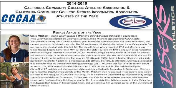 Annie Mitchem named CCCAA female athlete of year for 2014-15
